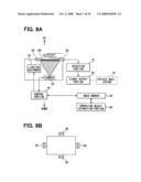 Information device operation apparatus diagram and image