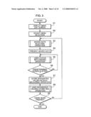 RECOGNITION DEVICE, RECOGNITION METHOD, AND COMPUTER-READABLE RECORDING MEDIUM RECORDED WITH RECOGNITION PROGRAM diagram and image