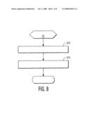 Fingerprint Authentication Method Involving Movement of Control Points diagram and image