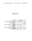 IMAGE PROCESSING APPARATUS AND IMAGE PROCESSING METHOD diagram and image