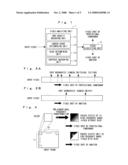 VIDEO CLASSIFYING DEVICE diagram and image