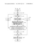 VIDEO CLASSIFYING DEVICE diagram and image