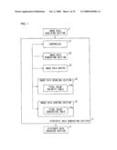 IMAGE PROCESSING DEVICE, IMAGE PROCESSING METHOD, AND STORAGE MEDIUM diagram and image