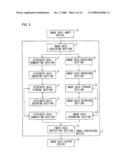 IMAGE PROCESSING DEVICE, IMAGE PROCESSING METHOD, AND STORAGE MEDIUM diagram and image