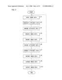 IMAGE PROCESSING DEVICE, IMAGE PROCESSING METHOD, AND STORAGE MEDIUM diagram and image