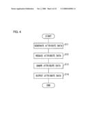 IMAGE PROCESSING DEVICE, IMAGE PROCESSING METHOD, AND STORAGE MEDIUM diagram and image