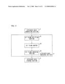 IMAGE PROCESSING DEVICE, IMAGE PROCESSING METHOD, AND STORAGE MEDIUM diagram and image