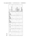 IMAGE PROCESSING DEVICE, IMAGE PROCESSING METHOD, AND STORAGE MEDIUM diagram and image