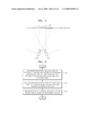 METHODS AND APPARATUSES FOR ENCODING AND DECODING MULTI-VIEW IMAGE diagram and image