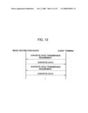 IMAGE DISTRIBUTION APPARATUS, COMMUNICATION TERMINAL APPARATUS, AND CONTROL METHOD THEREOF diagram and image