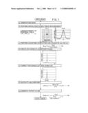 IMAGE PROCESSOR diagram and image