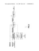 Data processing device and method, recording medium, and program diagram and image