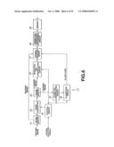 Data processing device and method, recording medium, and program diagram and image