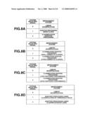 Data processing device and method, recording medium, and program diagram and image