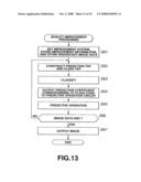 Data processing device and method, recording medium, and program diagram and image