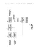 Data processing device and method, recording medium, and program diagram and image