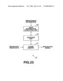 Data processing device and method, recording medium, and program diagram and image