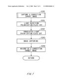 IMAGE CORRECTION APPARATUS, IMAGE CORRECTION METHOD, SKIN DIAGNOSIS METHOD, AND COMPUTER PROGRAM PRODUCT diagram and image