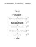 Image processing for image deformation diagram and image