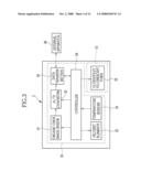 IMAGE SCANNING APPARATUS AND IMAGE SCANNING METHOD diagram and image