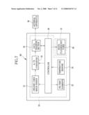 IMAGE SCANNING APPARATUS AND IMAGE SCANNING METHOD diagram and image