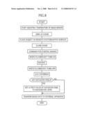 IMAGE SCANNING APPARATUS AND IMAGE SCANNING METHOD diagram and image