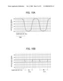 IMAGE FORMING SYSTEM AND METHOD OF DETECTING COLOR MISREGISTRATION diagram and image