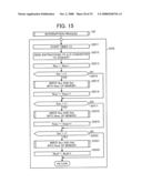 IMAGE FORMING SYSTEM AND METHOD OF DETECTING COLOR MISREGISTRATION diagram and image