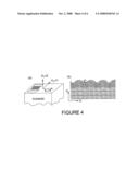 NONDESTRUCTIVE METHODS FOR TESTING THE DEGREE OF HARDENING OR DRYING OF INKS AND COATINGS diagram and image