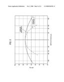 Exposure apparatus and image forming apparatus diagram and image