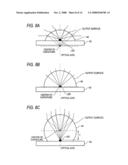 Exposure apparatus and image forming apparatus diagram and image