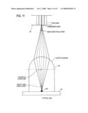 Exposure apparatus and image forming apparatus diagram and image