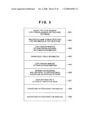 INFORMATION PROCESSING APPARATUS AND INFORMATION PROCESSING METHOD diagram and image