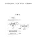 INFORMATION PROCESSING APPARATUS AND INFORMATION PROCESSING METHOD diagram and image