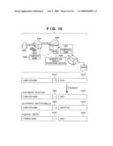 INFORMATION PROCESSING APPARATUS AND INFORMATION PROCESSING METHOD diagram and image