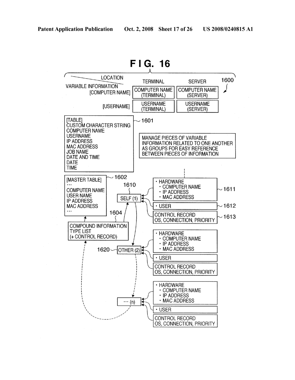 INFORMATION PROCESSING APPARATUS AND INFORMATION PROCESSING METHOD - diagram, schematic, and image 18