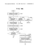 INFORMATION PROCESSING APPARATUS AND INFORMATION PROCESSING METHOD diagram and image