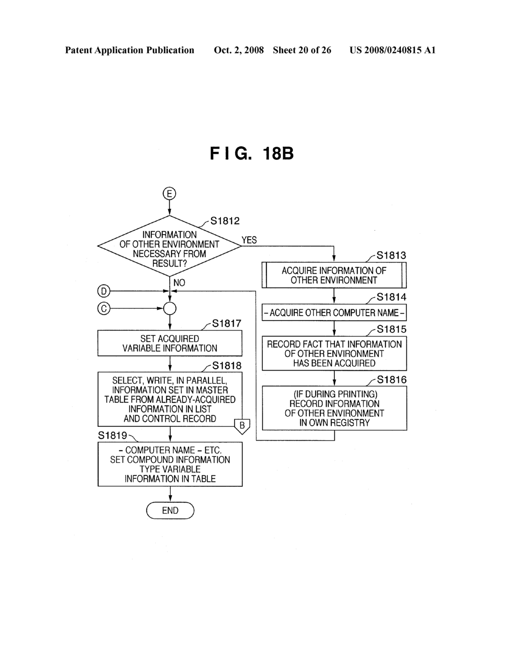 INFORMATION PROCESSING APPARATUS AND INFORMATION PROCESSING METHOD - diagram, schematic, and image 21