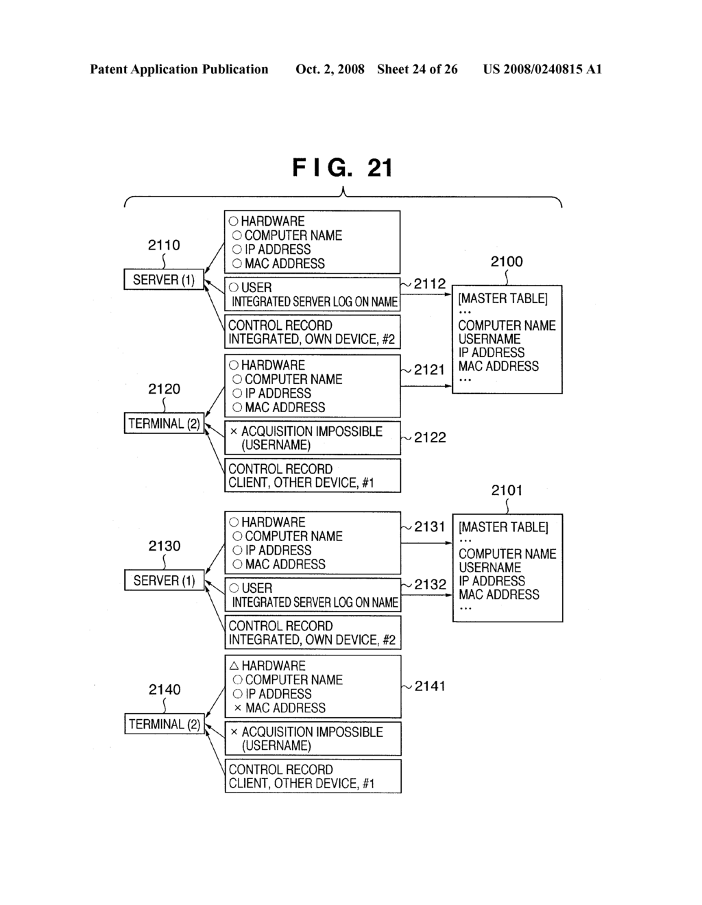 INFORMATION PROCESSING APPARATUS AND INFORMATION PROCESSING METHOD - diagram, schematic, and image 25