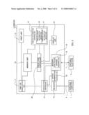 Printing apparatus diagram and image