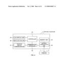 Printing apparatus diagram and image