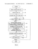 Printing apparatus diagram and image