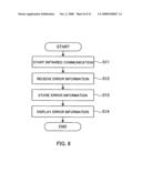 Printing apparatus diagram and image