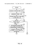 Printing apparatus diagram and image