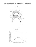 TURBINE BLADE diagram and image