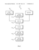 Low coefficient of thermal expansion materials including modified aluminosilicate fibers and methods of manufacture diagram and image