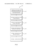 Low coefficient of thermal expansion materials including modified aluminosilicate fibers and methods of manufacture diagram and image