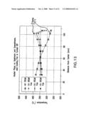 Reactor for Generating Moisture and Moisture Generating and Feeding Apparatus for Which the Reactor is Employed diagram and image