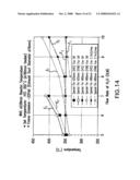 Reactor for Generating Moisture and Moisture Generating and Feeding Apparatus for Which the Reactor is Employed diagram and image