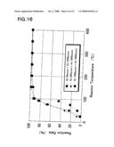 Reactor for Generating Moisture and Moisture Generating and Feeding Apparatus for Which the Reactor is Employed diagram and image